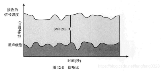 微波射頻公司有哪些？深圳射頻微波廠家哪家做的比較好？