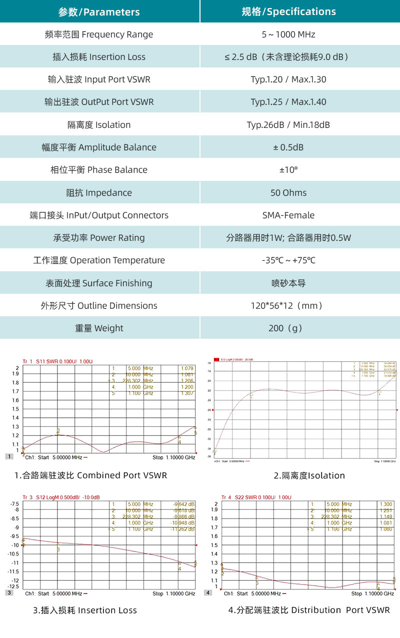 參數(shù)圖、曲線圖.jpg/